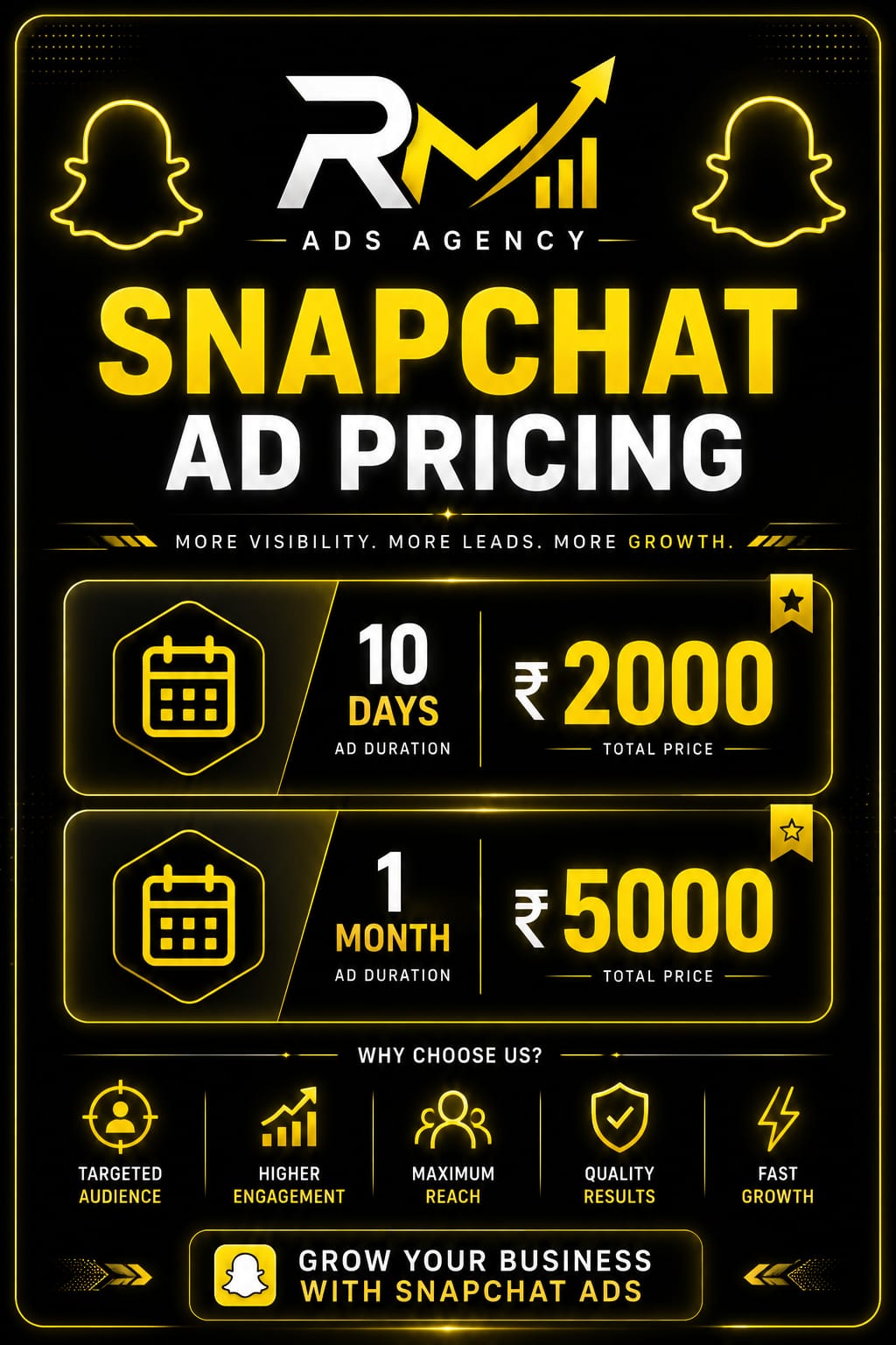 RM Ads Agency package visual